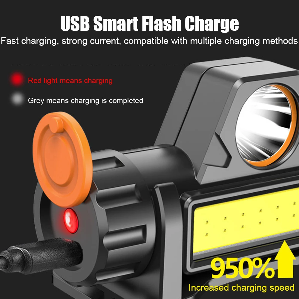 Lampada Frontale LED Ricaricabile USB XPE+COB – Potente E Regolabile Per Campeggio