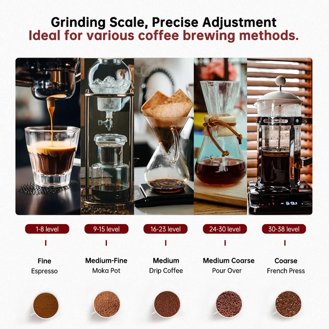 Cafelffe Anti-static Coffee Grinder Adjustable Burr Mill with 38 Grind Settings Electric Coffee Bean Grinder for Espresso,220V 6