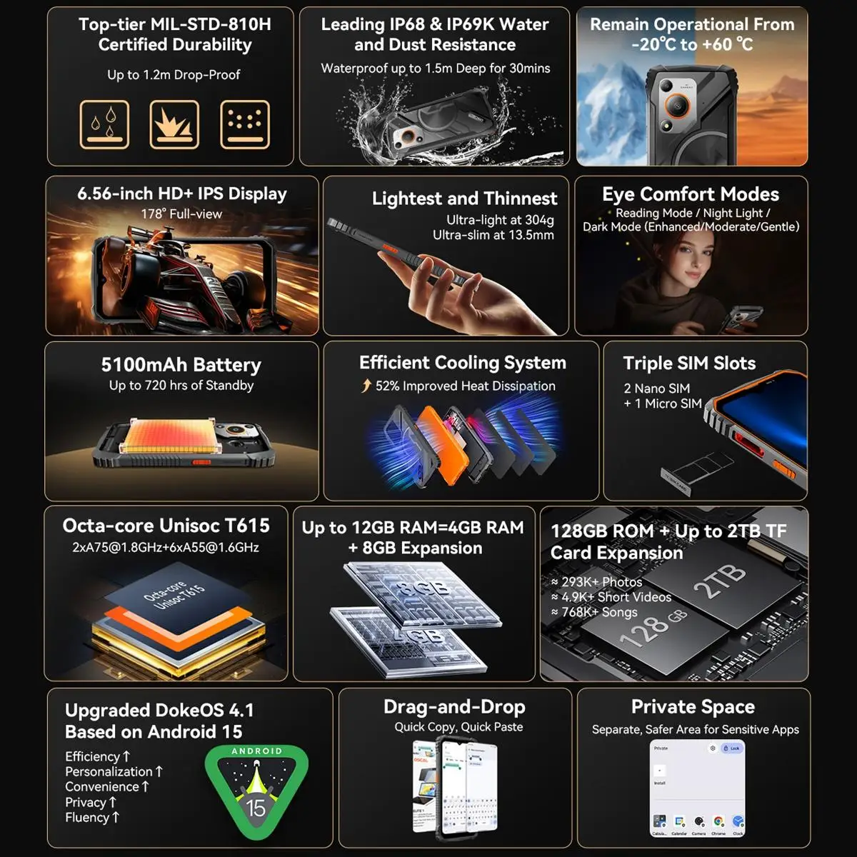 Blackview Oscal MARINE 1 Rugged Phone 4GB+128GB Ultra-thin 6.56'' HD+ 90Hz Display Gemini Al 2.0 Android 15 4G NFC Smartphone