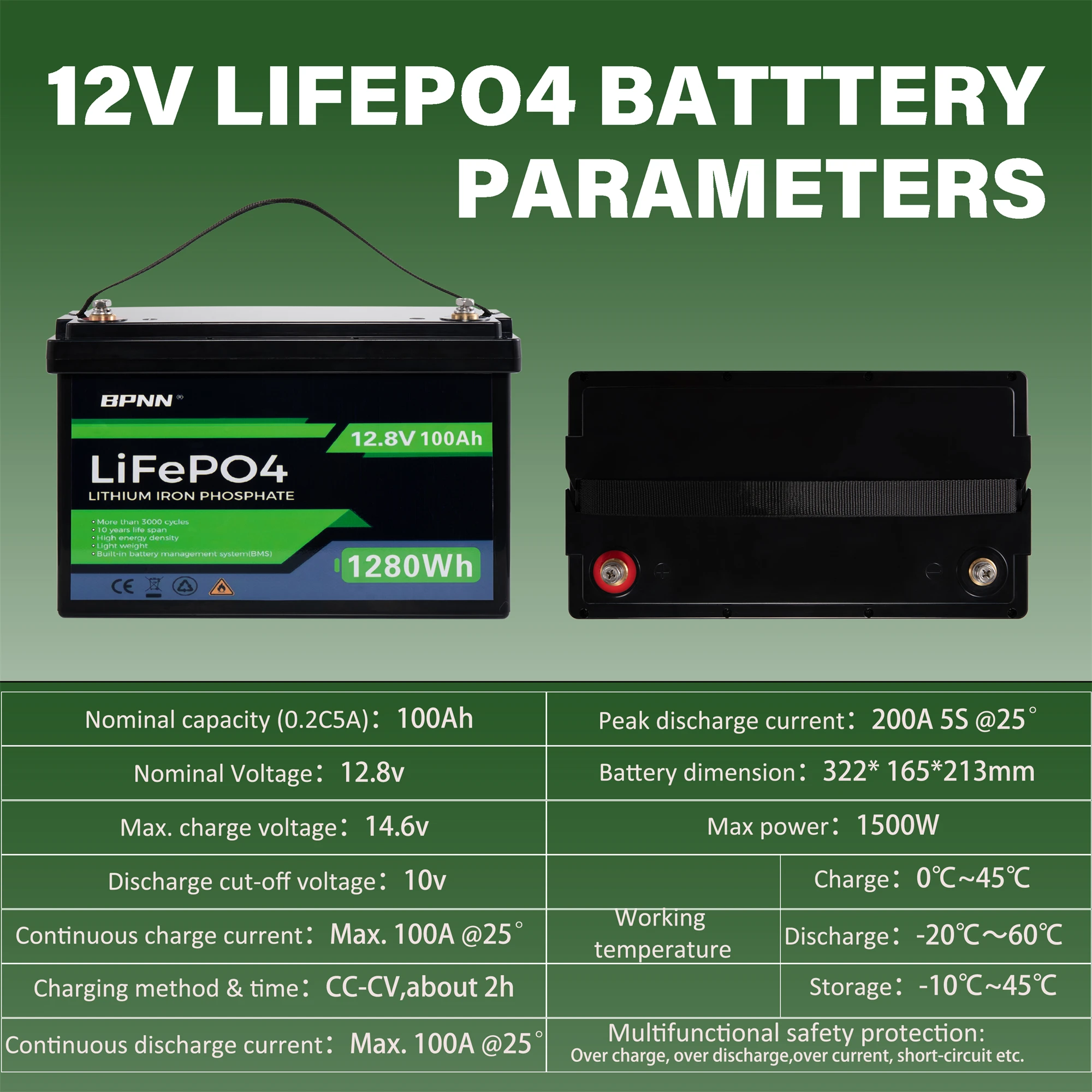 12V 100Ah LiFePO4 Battery 1280Wh with BMS Lithium Iron Phosphate Batteries Pack For Solar Boat Golf Cart Wind Solar Energy Lithium Battery Pack