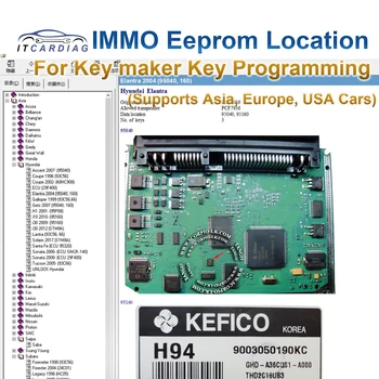 IMMO off EEPROM Location Software for Key Maker Key Programming Show Original Allowed Transponder Data location Number of Keys 1