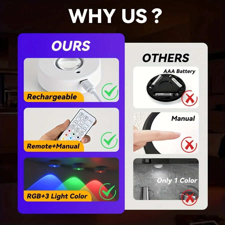 مصباح ليلي فاخر RGB لاسلكي