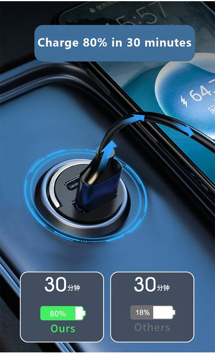 LOYEUANR Mini-Auto-USB-Ladegerät, Höhe 31 mm, Leistung 200 W, versteckte Installation, nicht hervorstehend, USB + PD, für iPhone, Huawei, Mobiltelefon – Detail 4