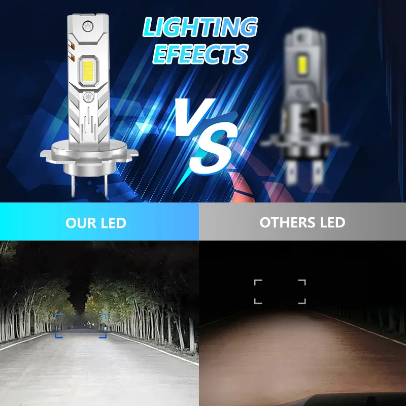 H7 H4 H1 LED Lights for Car Headlight Bulb 1000000LM Mini Wireless Auto Lamp +800% Bright Spotlights Automobile Headlamp 12V 24V