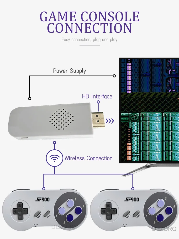   ܼ SF900  ƽ,  ٵ SNES NES 4700   Ʈѷ, 4K HD ܼ