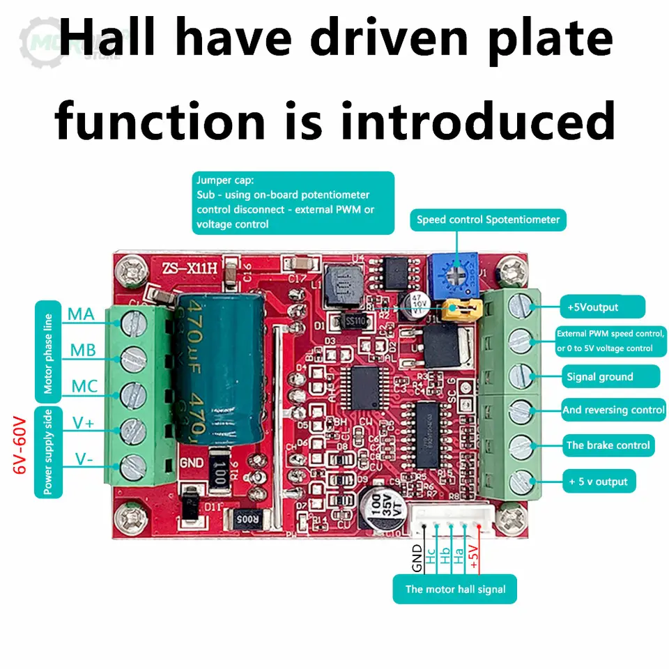 ZS-X11H 400W PWM 3 Phase DC 6-60V Brushless Motor Speed Controller Board PLC Motor Driver Hall 12V 24V 48V Single Capacitor image 3