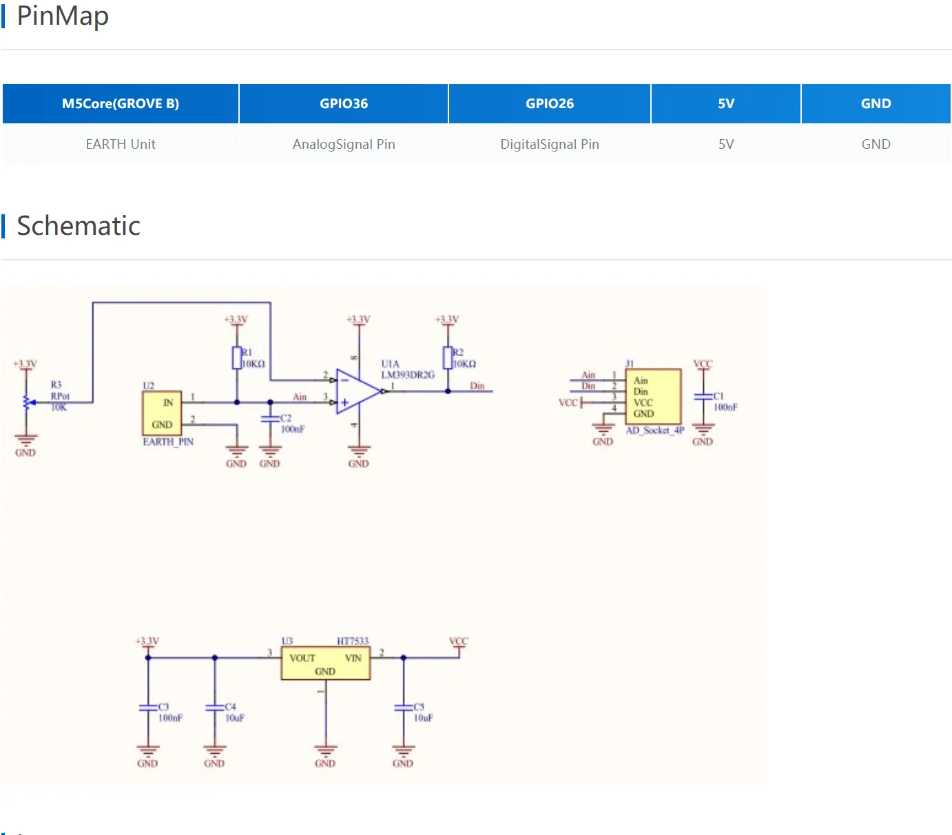 Official Earth Moisture Sensor Unit Analog and Digital Output