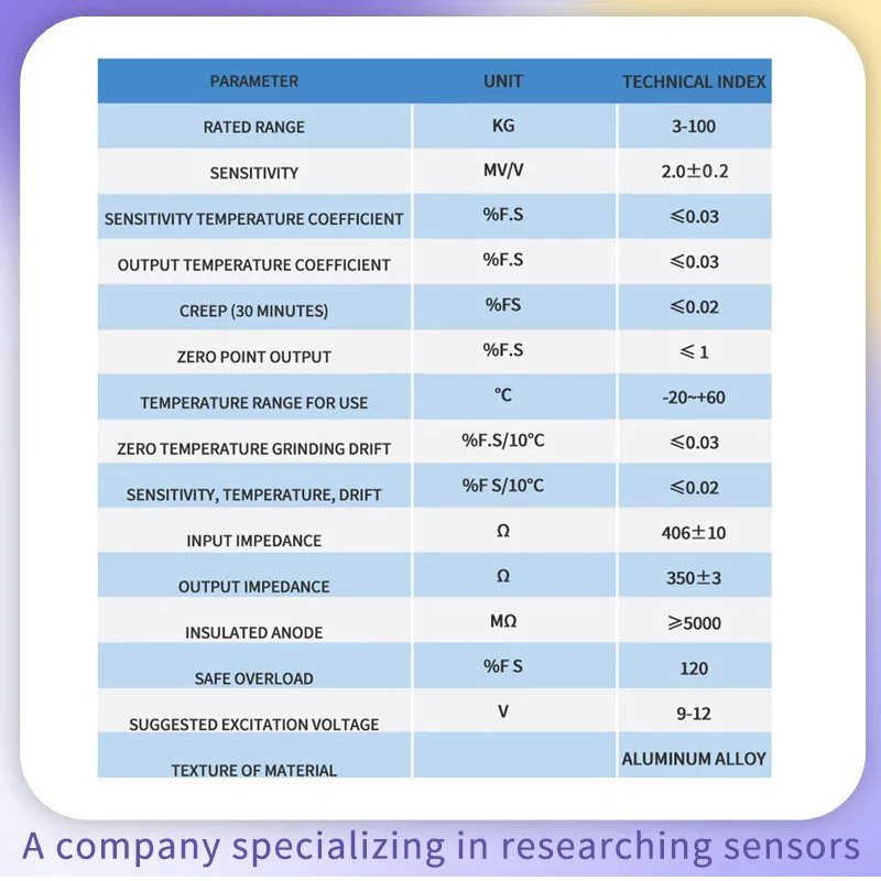 Load Cell Scale Sensor Single Point Weight Sensor Electronic Scale Beam Type High Precision Weighing Pricing Hx711