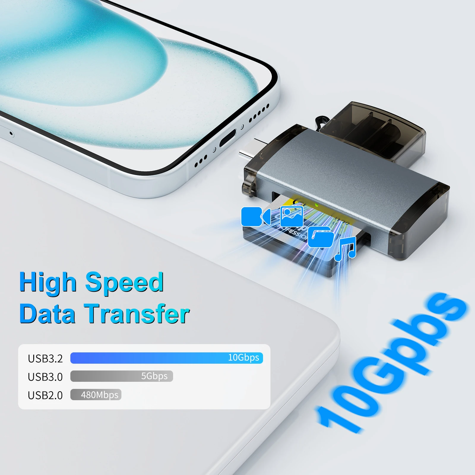CFexpress Type B 카드 리더기 10Gbps 고속 전송 USB 3.2 Gen 2 CF 메모리 카드 리더기 카메라용 고속 카드 리더기
