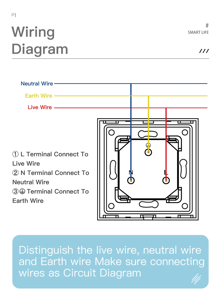 Bseed zigbee tomada inteligente duplo padrão da