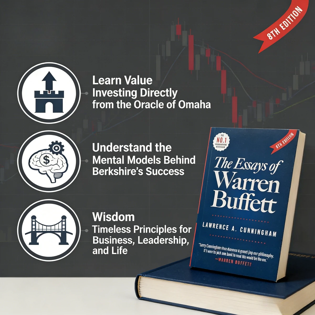 The Essays of Warren Buffett: Mastering Investment Philosophy & Achieving Financial Success