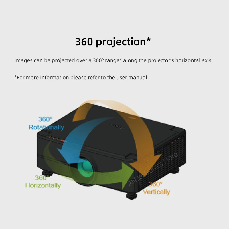 Optoma CUL700 Ultra-Bright Laser Professional Projector 7000 Lumens LAN Control Full Lens Shift WUXGA 3D Cinema Theater Beamer