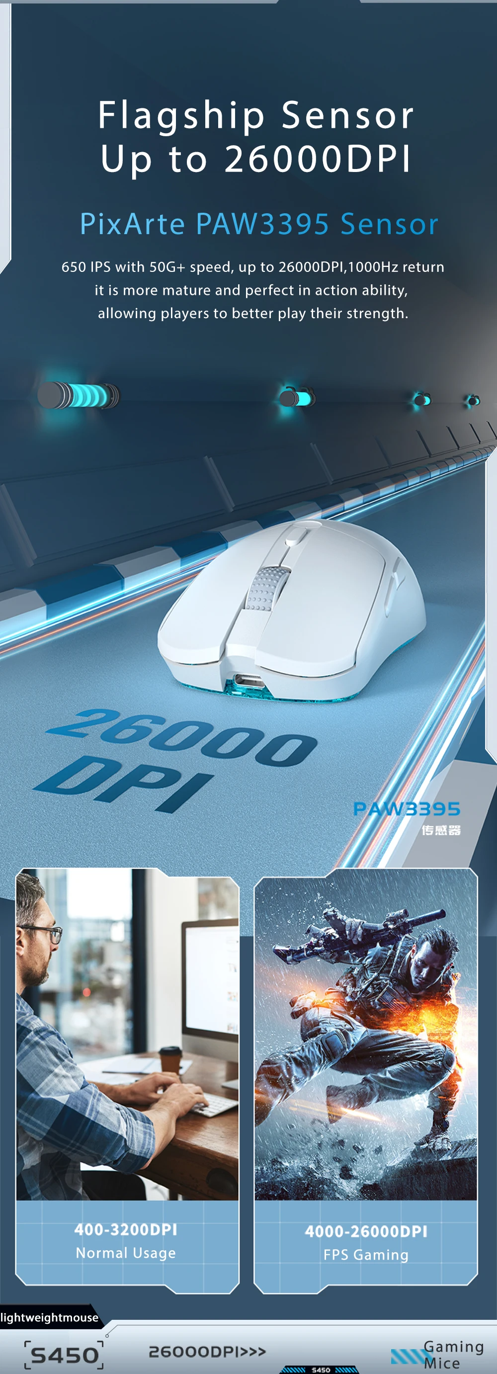 Computers e Electronics