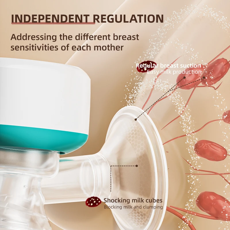 Dr.isla Portable Electric Breast Pump With 180ml Bottle Milk Puller Breastfeeding Low Noise BPA-free electric breast pump