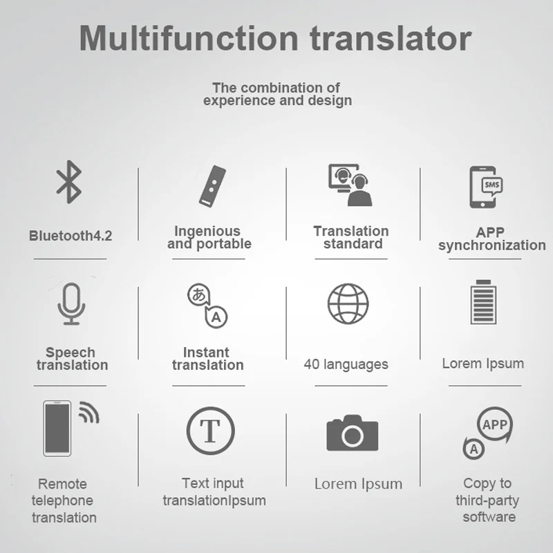 Voice Translator T8+ Portable 2-way Instant Translate High Recognition Ability 30+ Languages Business travel
