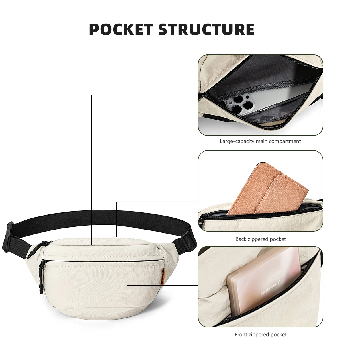 2025 Crossbody Bag for Men and Women, Chest Bag, Casual Multifunctional Waist Bag, Autumn Large-Capacity Sports Outdoor Commuting Shoulder Bag for Hiking