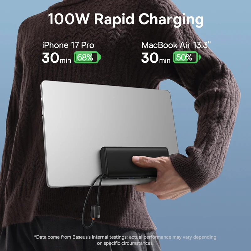 Baseus 20000mAh 100W Power Bank Built-In Dual USB-C Cable Fast Charging Digital Display Power Bank For iPhone 17 Pro Max Samsung