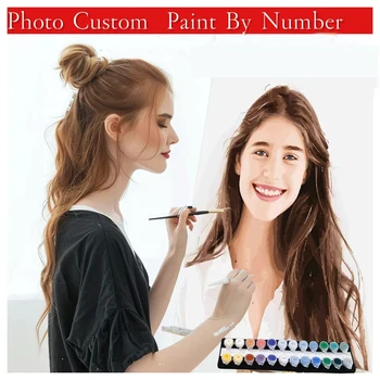 PBYN – Photo personnalisée, peinture par numéros, cadre personnalisé, paysage, animaux, famille, coloriage par numéros, travail manuel, cadeau 1