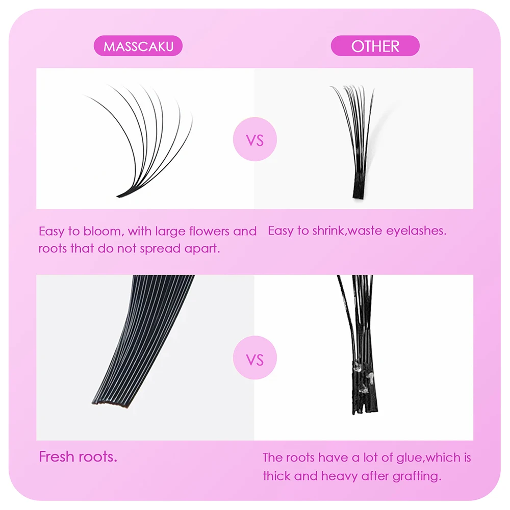 8-17mm and Mix Size Multi-texture Russian Volume Lashes Matte Dark Black Wispy Automatic Flowering Lash Trays eyelash extensions fake eyelashes eyelash extension eyelash extension lashes false eyelashes