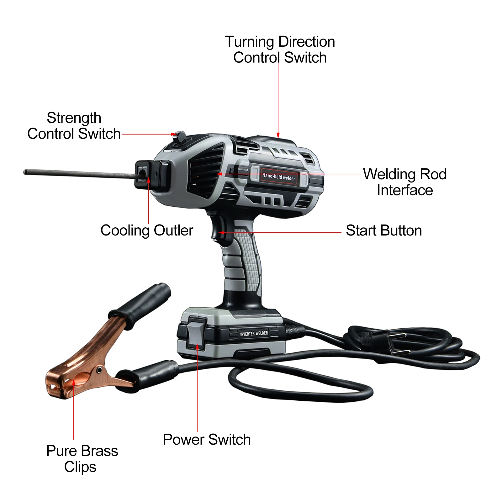 Handheld ARC Welder Electric Welding Machine 20-120A 110V with IGBT Inverter Welding Tool Set for 3/32''-1/8'' Welding Rod 4
