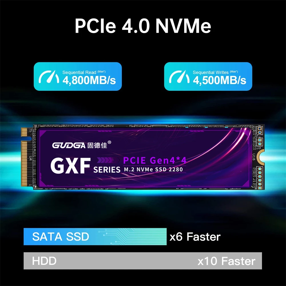 Gudga M.2 Ssd Pcie Nvme 512 gb tb tb tb Gen4 Unidade de Estado Sólido 2280 7450 mb s Disco Rígido Interno Hdd para Ps5 Desktop pc Portátil Disco Rígido 4800 mb s m2 Pcie4.0x4 Unidade Ssd Nvme m2 Ssd tb - Imagem 5