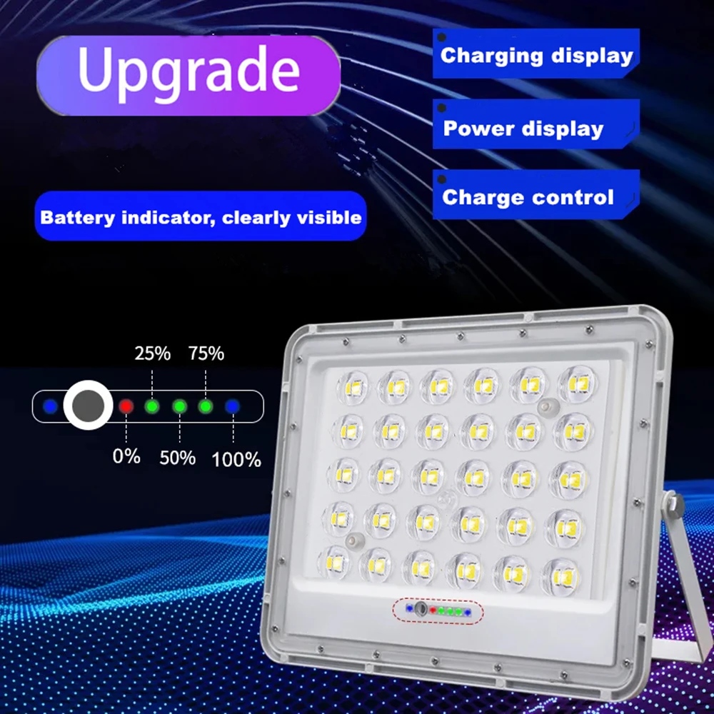 

Outdoor Waterproof Led Solar LampSuper Bright Spotlight Powered Lamp Garden Décor Pathway Street Solar LampWaterproof Solar