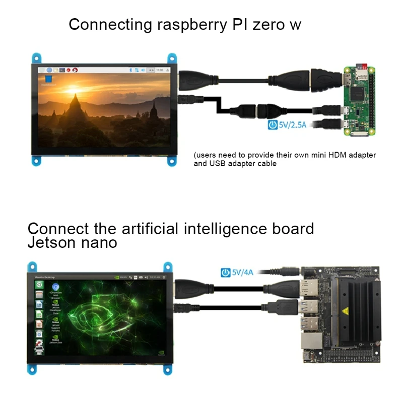 5 ġ   HDMI ȣȯ   3B +/4B ÷ LCD USB , 480x800 ġ ũ