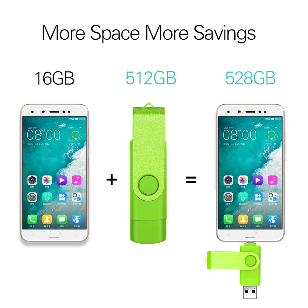 2 in 1 TYPE C USB Flash Drive 32GB 64GB 128GB Rotatable