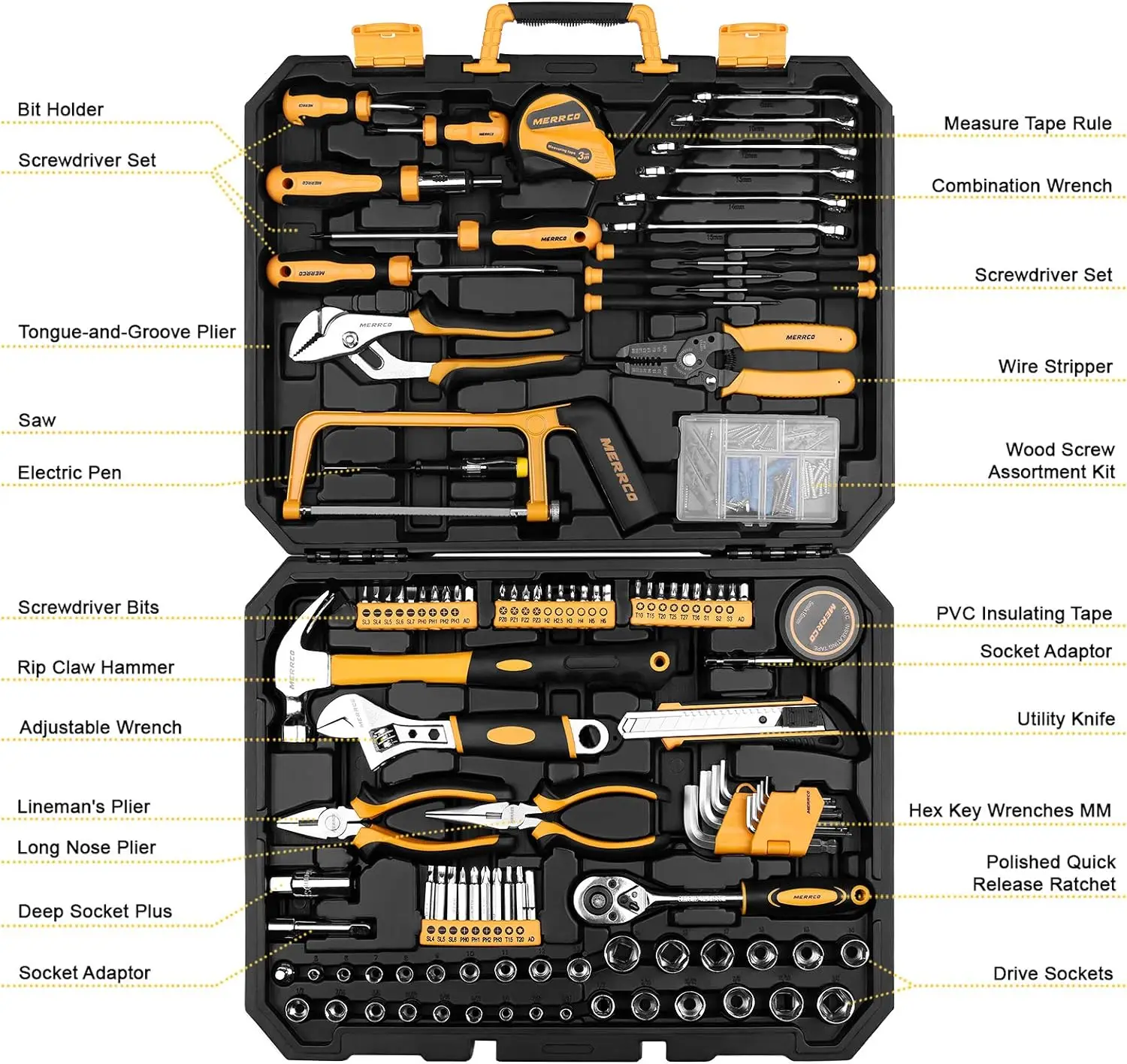Steel Home Repair Tool Kit with Plastic Toolbox