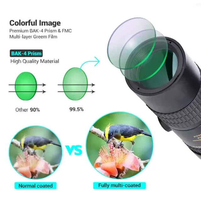 10-300x40 Zoom Telescope HD 4K Portable Strong Binoculars