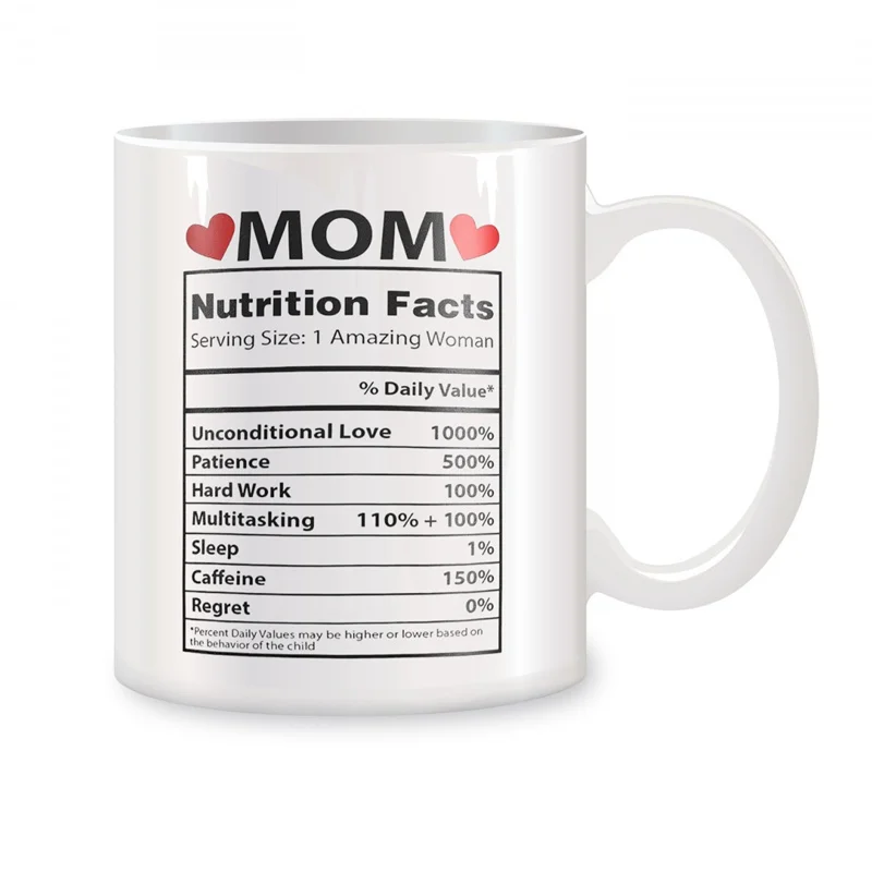 World's Best Mom Novelty Coffee Mug - Mother's Day Gift from Daughter, 11 oz Ceramic Tea Cup, White