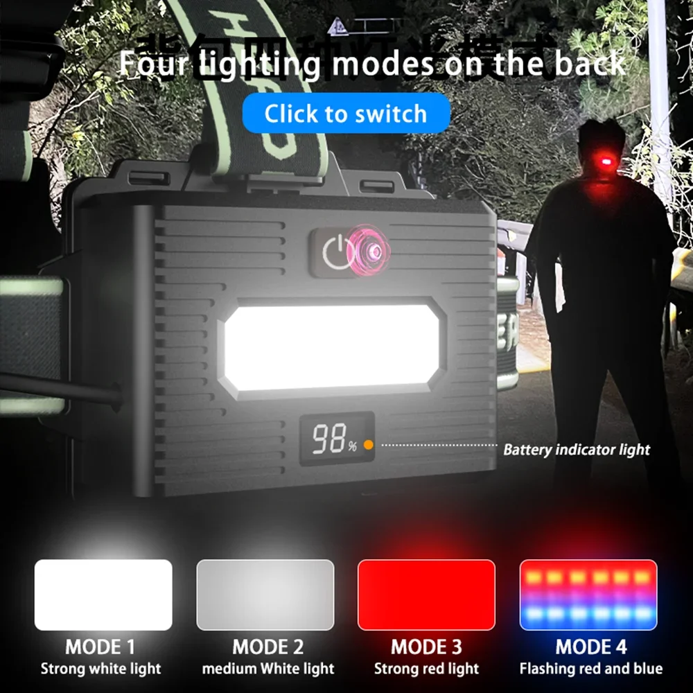 مصباح أمامي LED XHP360 فائق السطوع وعالي الطاقة، م...