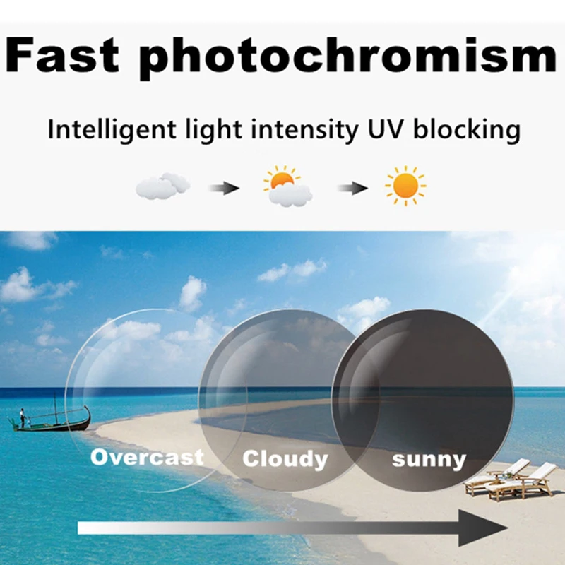 Photochromic Reading Glasses Men Progressive Multifocal Anti Blue Light Reading Glasses TR90 Hyperopia Presbyopia Glasses 3