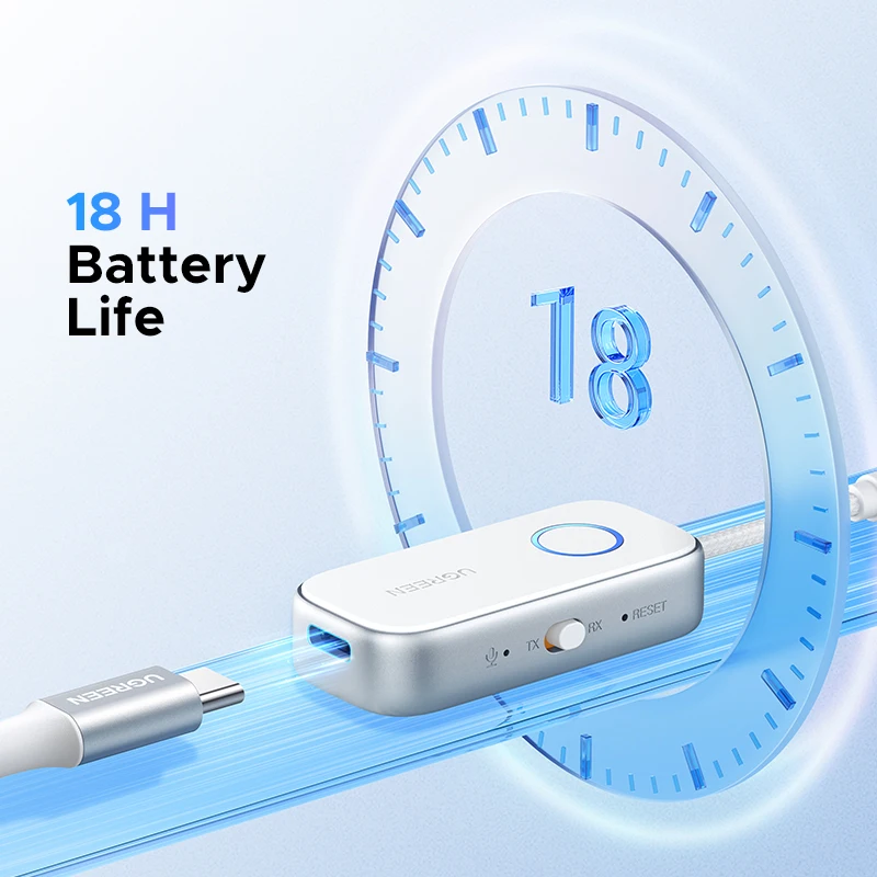 UGREEN Airplane Bluetooth 5.4 Adapter 3.5mm AUX Jack Wireless Audio Transmitter Receiver for Planes, Airline, Travel, TV