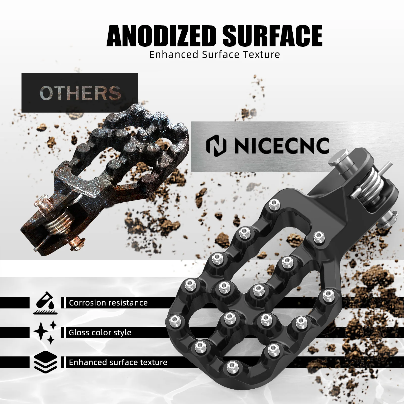 NICECNC Breite Fußrasten für BMW R1250GS Adventure R 1250 GS 2019-2024 und BMW R1200GS Adventure R 1200 GS 2013-2018 – Detail 6