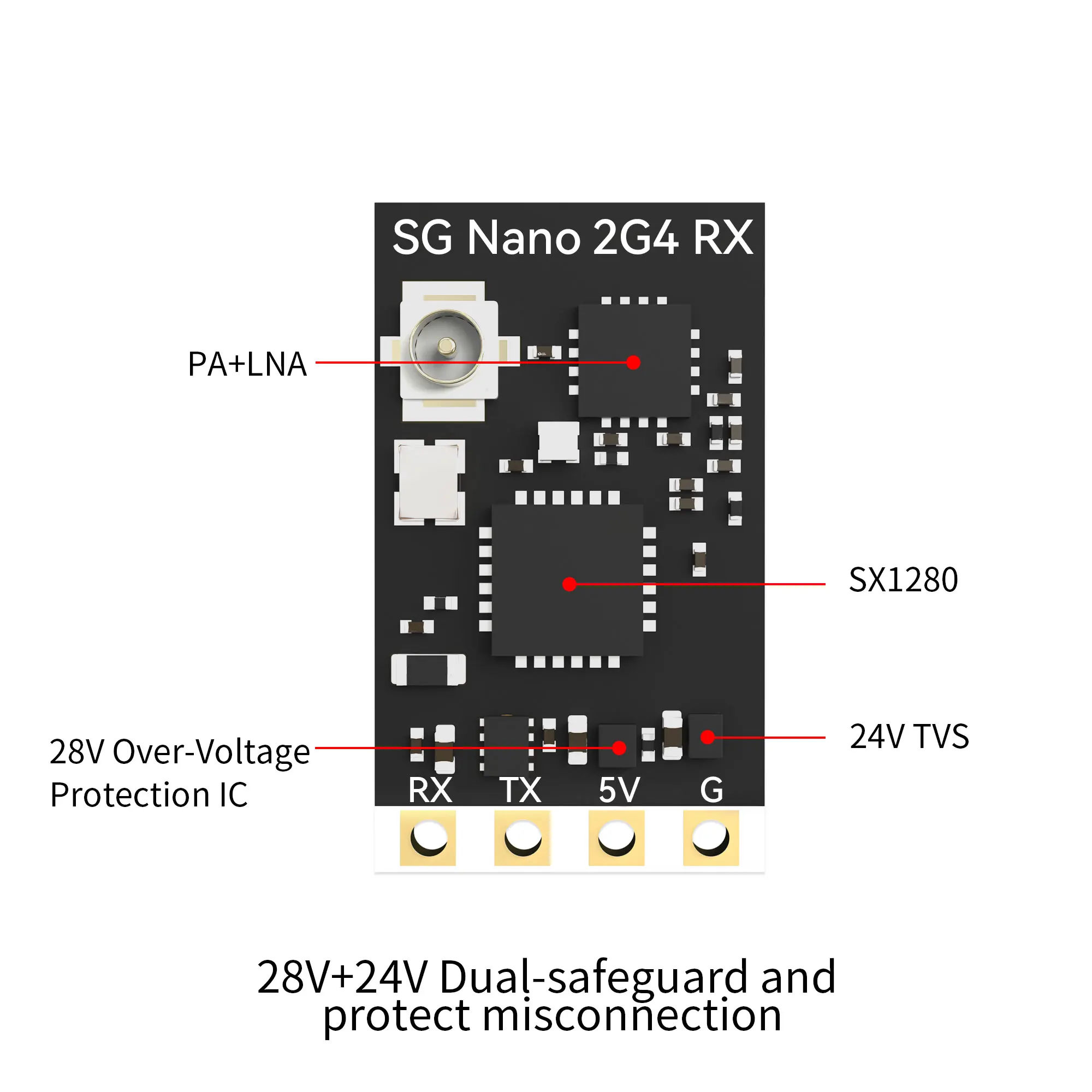 SpeedyBee RunCam Sub-brand SkyGuy Nano 2.4G ExpressLRS ELRS Receiver FPV Freestyle DIY Parts