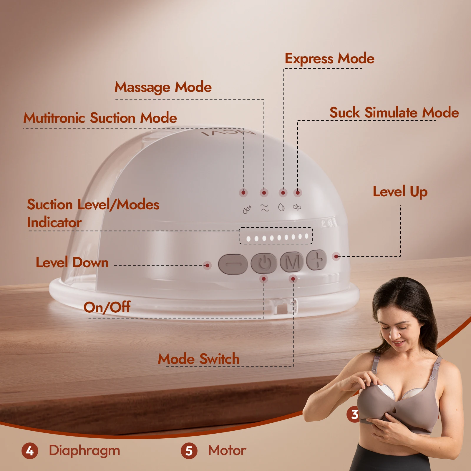 NCVI Wearable Breast Pump Electric Hands Free Breast Pump with 4 Modes & 9 Levels 21/24mm Flange Painless Low Noise