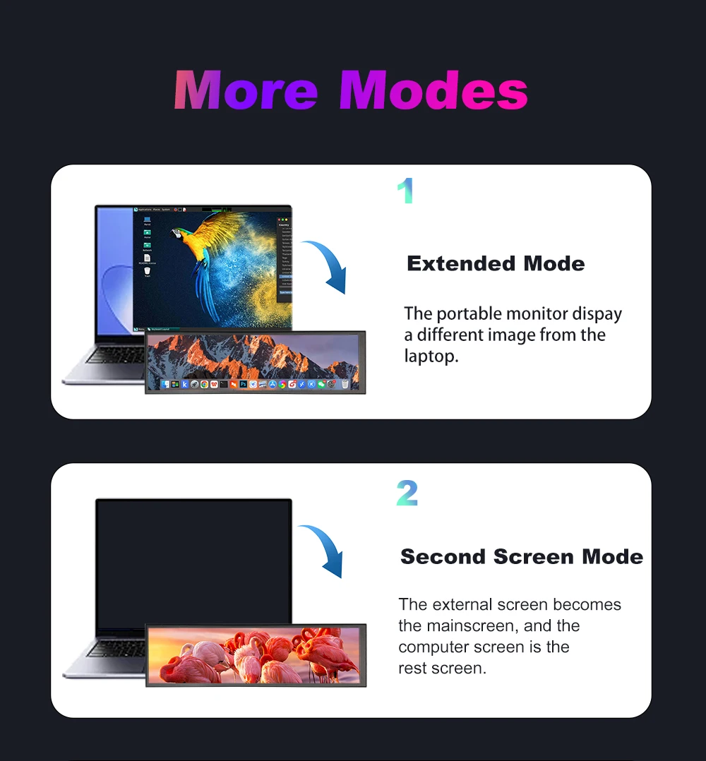 LESOWN  Streched  ġ ũ 8.8 ġ  1920x480 IPS HDMI 600cd/m2 Ʈ PC  ޴ Ʈ  ȭ 