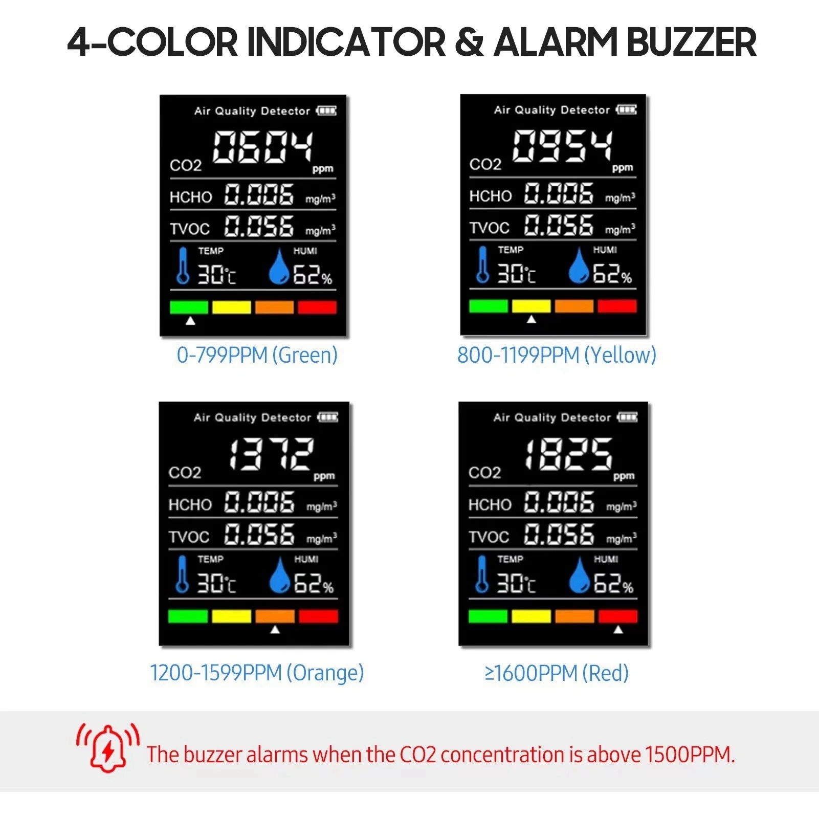 Black CO2 Carbon Dioxide Detector LCD TVOC HCHO Temperature Humidity Air Quality Meter TVOC HCHO Detector Air Quality