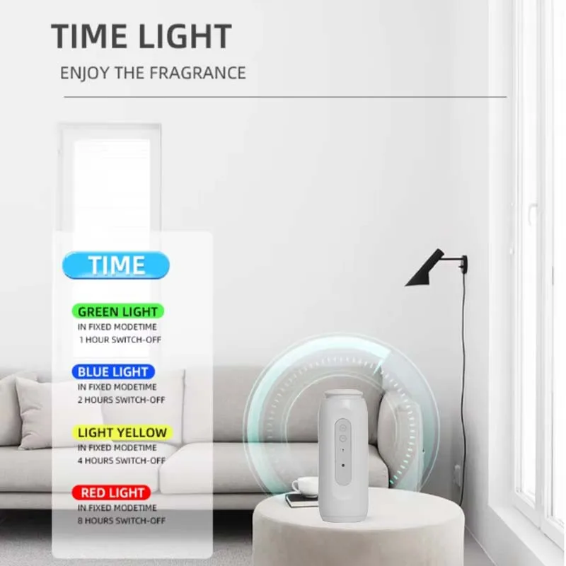 NAMSTE بدون ماء زيت طبيعي الناشر جدار التوصيل رائح...