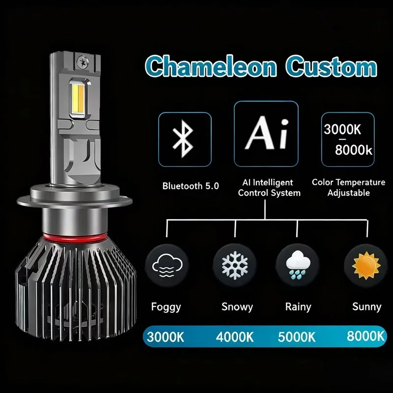 2개입 H4 자동차 LED 헤드라이트 블루투스 앱 3000K-8000K H1 H7 H8 H11 HB3 9005 HB4 9006 자동차 전구 LED 라이트 자동차 헤드라이트 12V