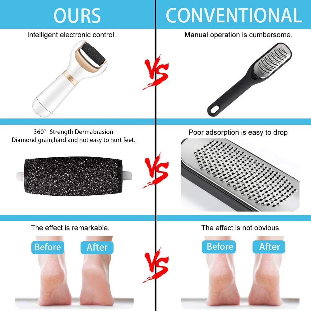 Foot Care Machine Foot Hard Dry Dead Cuticle Skin Remover Pedicure Care Tools Removal Foot Grinding File Skin Electric Tool 5