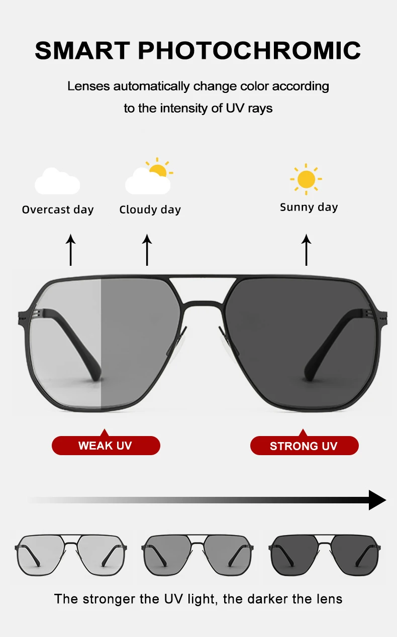 CLLOIO Vintage Polarisierte Sonnenbrille Männer Klassische Driving Shades Sonnenbrille Vintage Reise Angeln Sport Brille Radfahren Brille – Detail 4