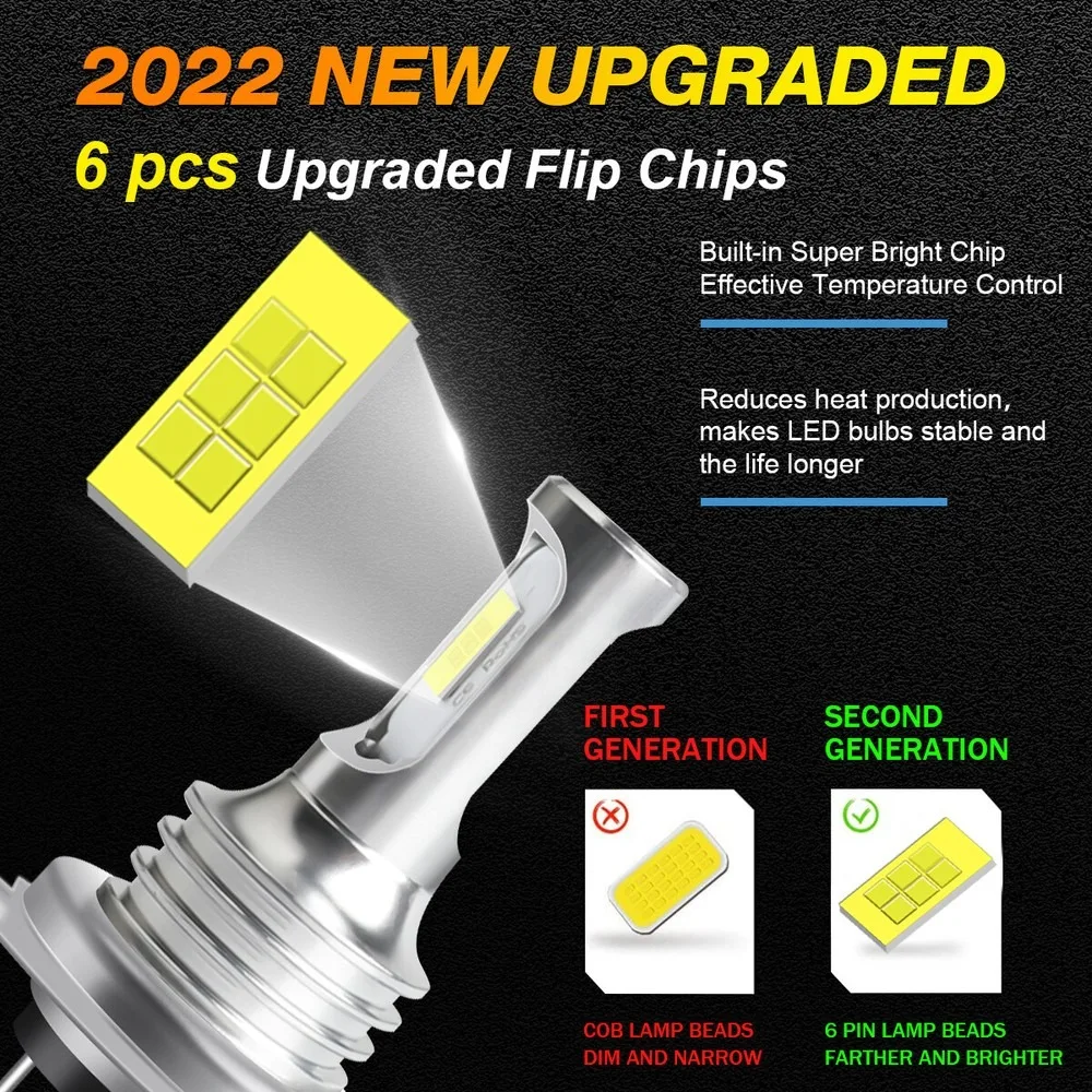 4PCS H7 LED Headlight Kit – Super Bright 6000K White Bulbs for High & Low Beam, Car LED Headlights Combo 3