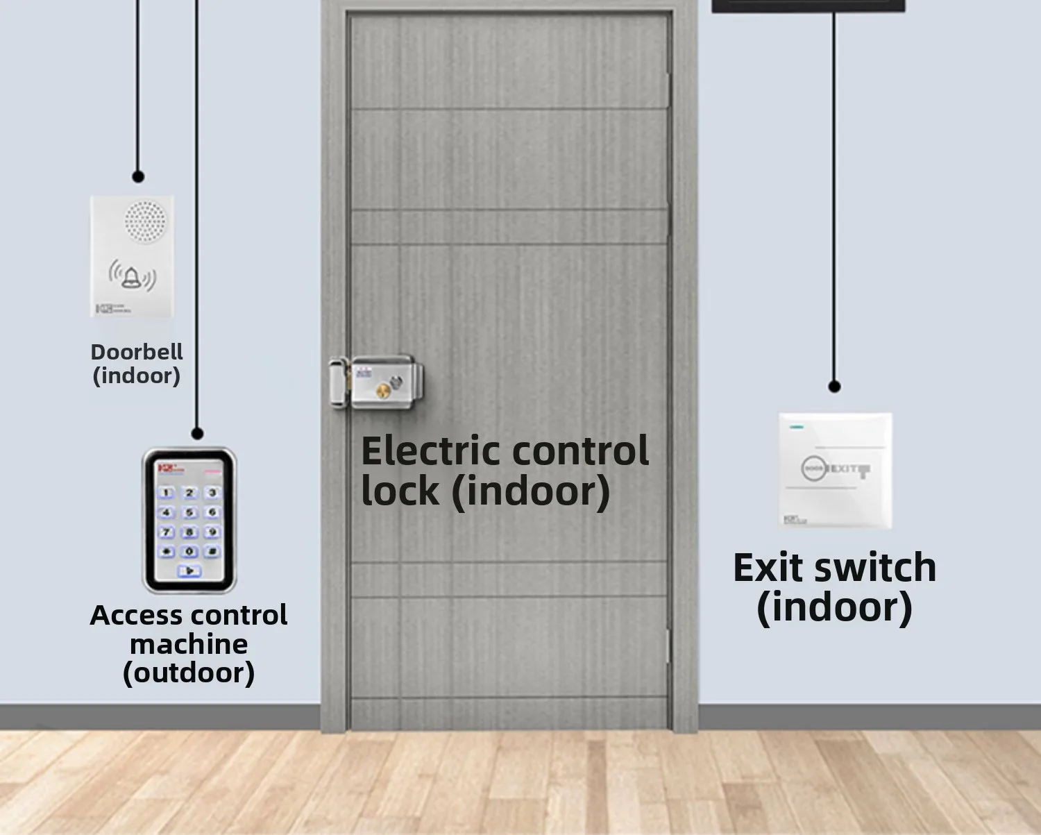 stainless steel baking paint electric control lock single and double head commun