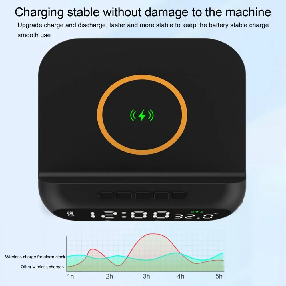 Wireless Charging Station Versatile 3-in-1 Wireless Charger Fast 15w Charging Digital Alarm Clock Temperature for Devices 3