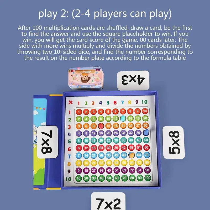 Tabuleiro de Multiplicação Montessori, Placa De De Multiplicação De  Matemática Montessori Jogo De Tabuleiro, Tabuleiro de blocos matemáticos de  para jogo de tabuleiro de multiplicação Sukalun