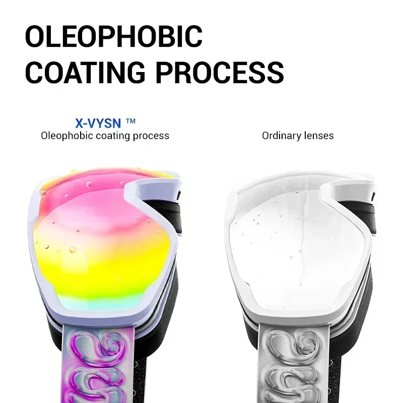 Kapvoe Kids Snow Goggles Boys Skiing Sunglasses Child Professional Anti-fog  Snowboard Goggles Double UV400 Kids Mask Glasses