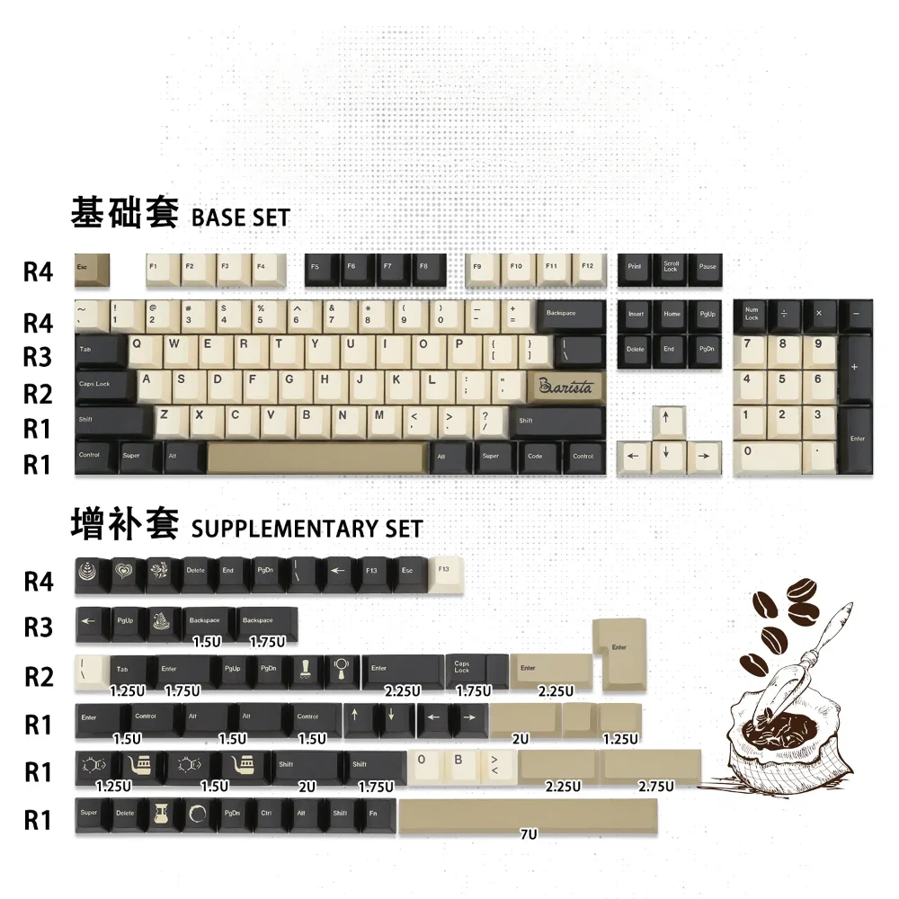 バリスタキーキャップ GMK87 GMK81 GMK67 K617 M87 174 キーチェリー