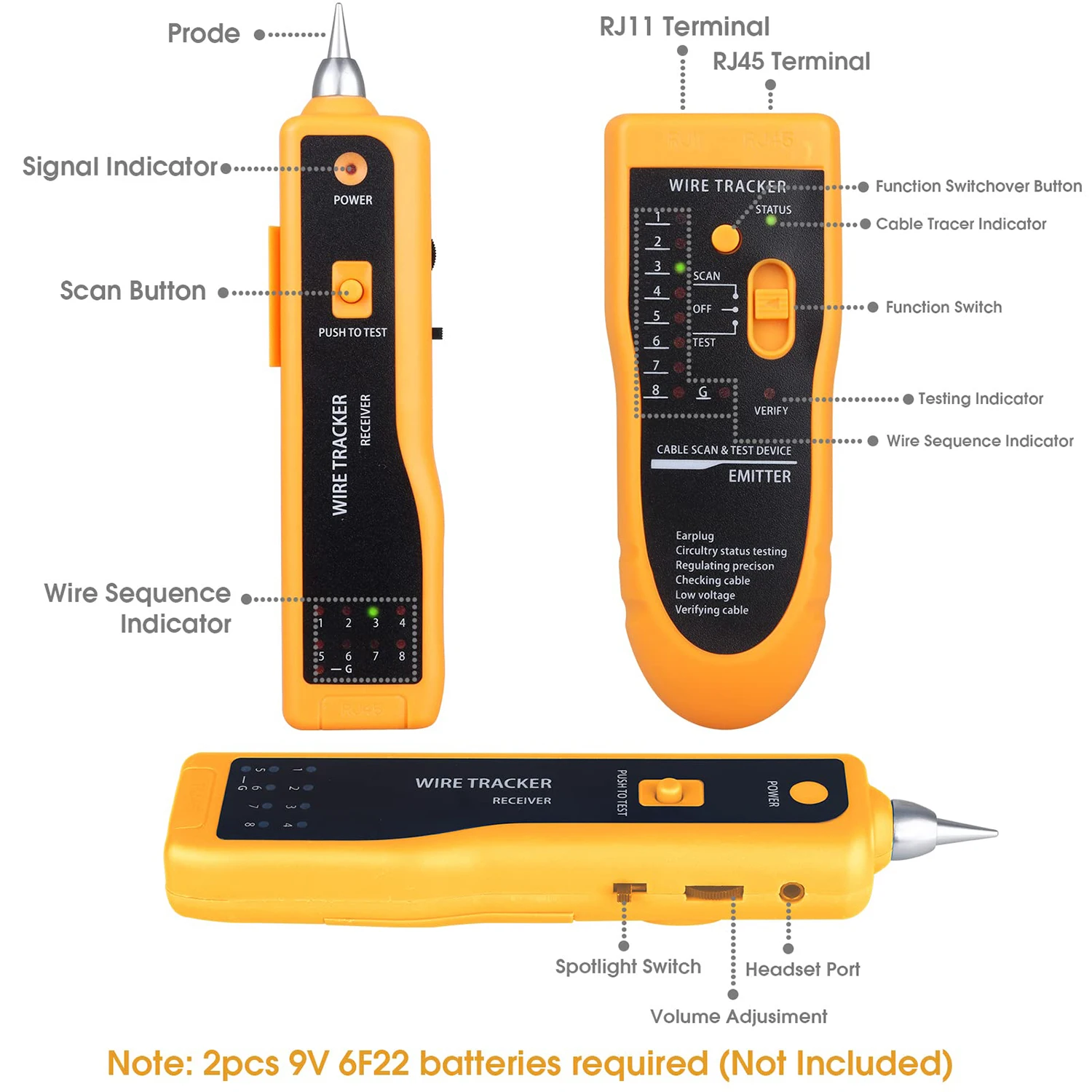 Network Cable Tester Telephone Line Finder RJ45 RJ11 Wire Ethernet Tracer Remote Toner Tool Kit for LAN CAT5 CAT6 Tracker
